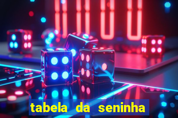 tabela da seninha do jogo do bicho